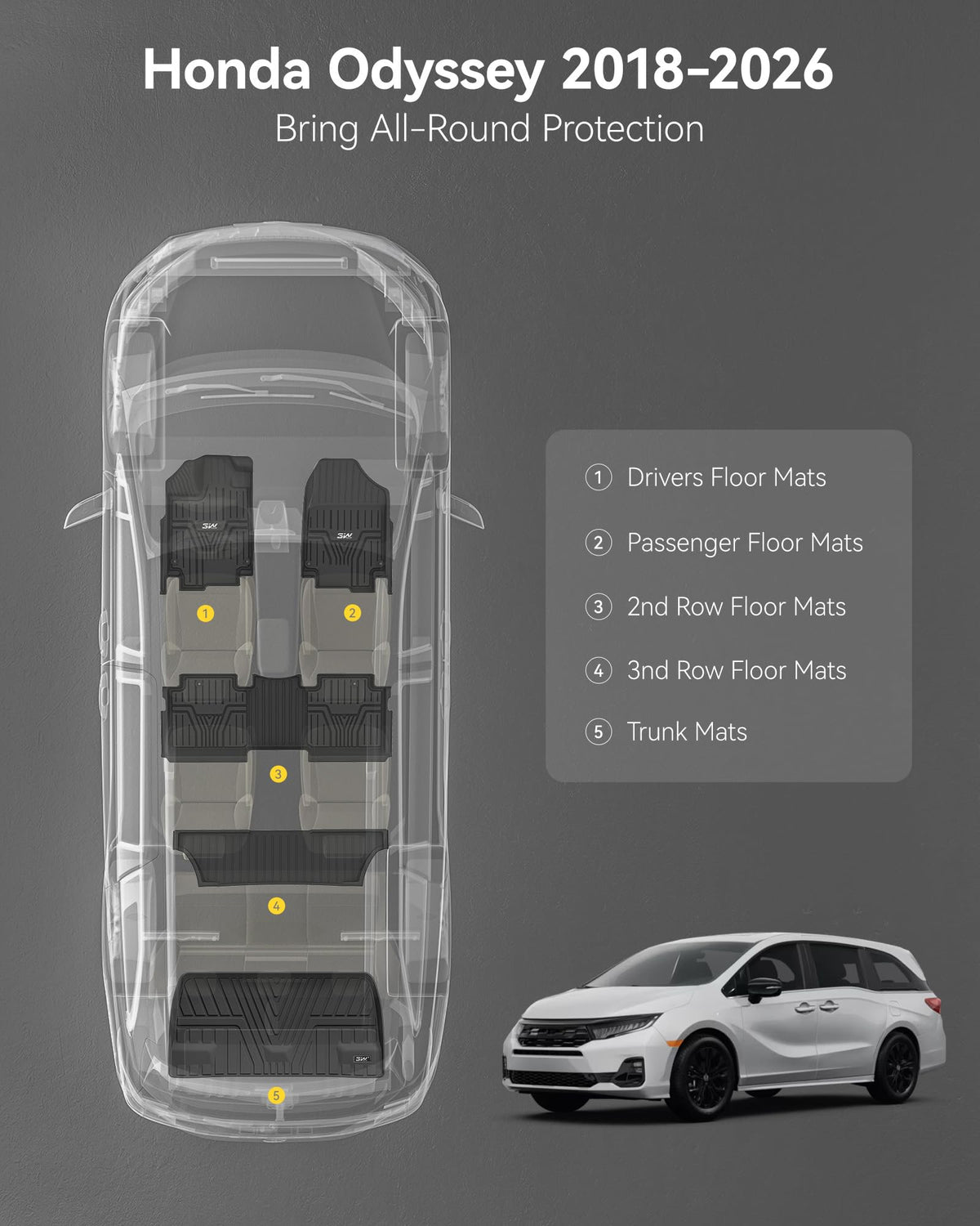3W second-row mat close-up demonstrating exact fit and passenger safety