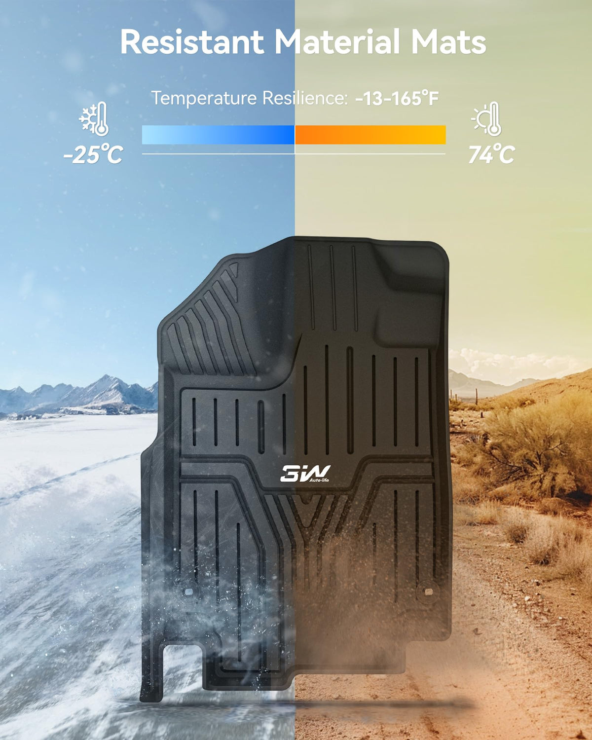 3W mat next to Odyssey door threshold showing accurate size and scale