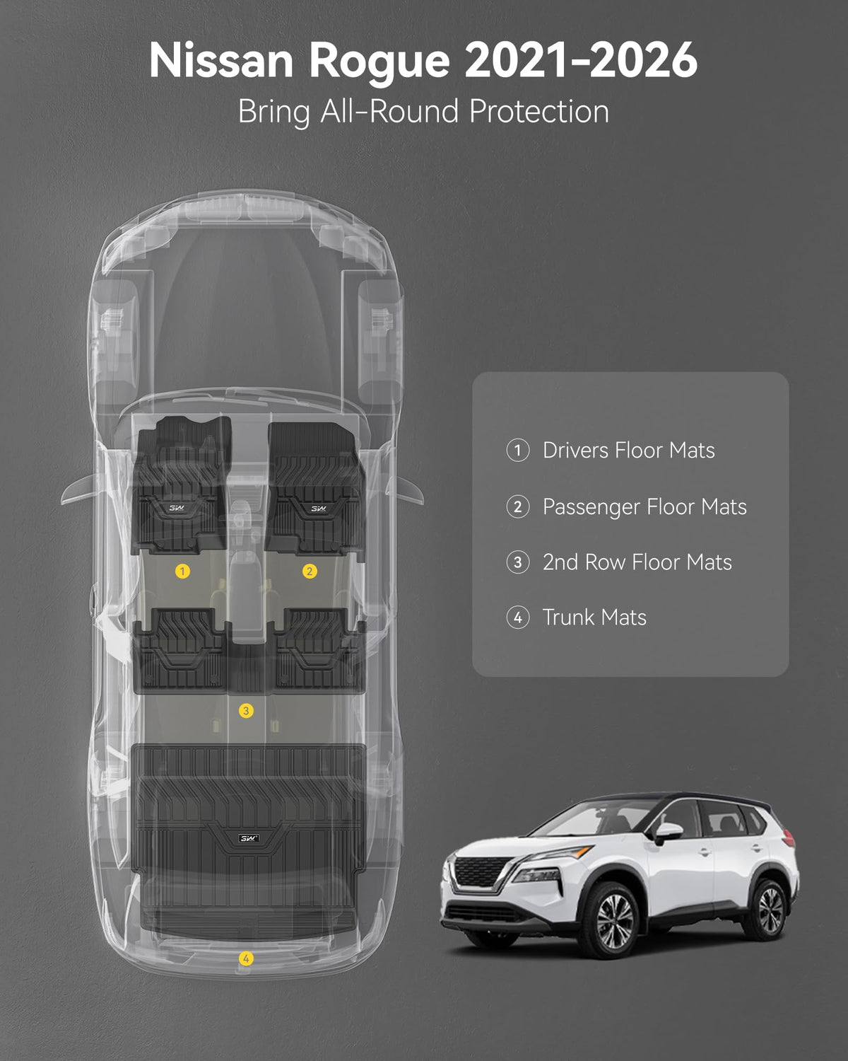 3W passenger mat fit detail demonstrating precise edge coverage benefit