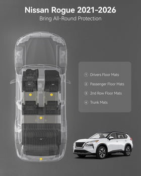 3W passenger mat fit detail demonstrating precise edge coverage benefit