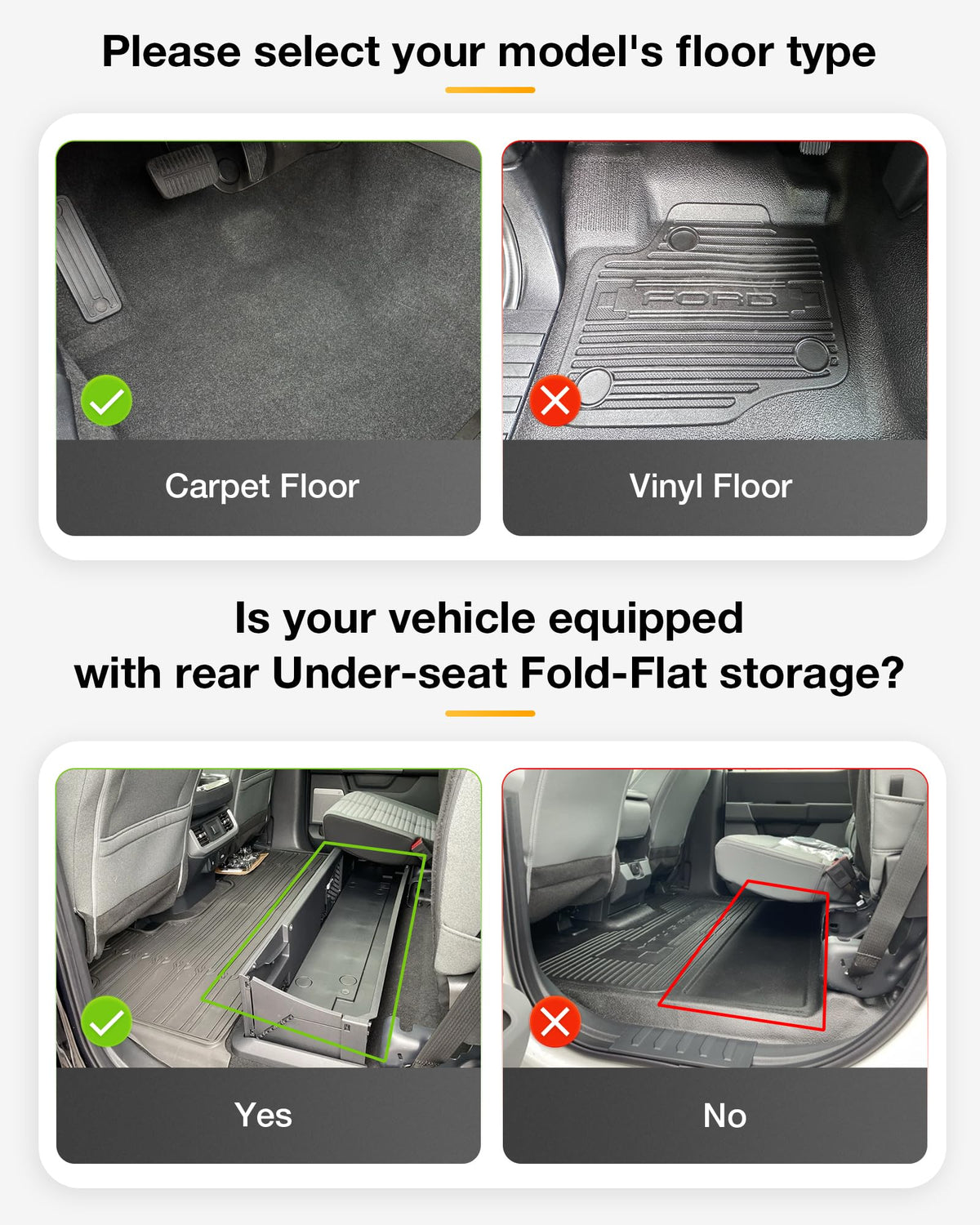 3W passenger mat demonstrating edge-to-edge coverage benefit