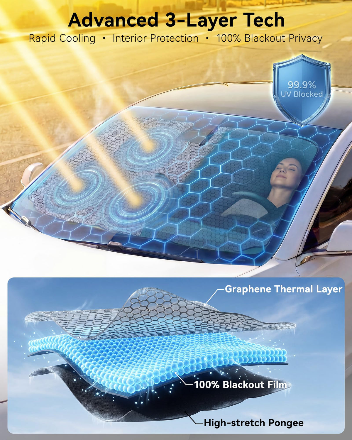 3W rib and silicone cap detail demonstrating scratch-free contact protection