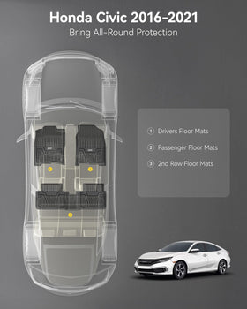 3W TPE texture close-up highlighting durable material and slip resistance benefit