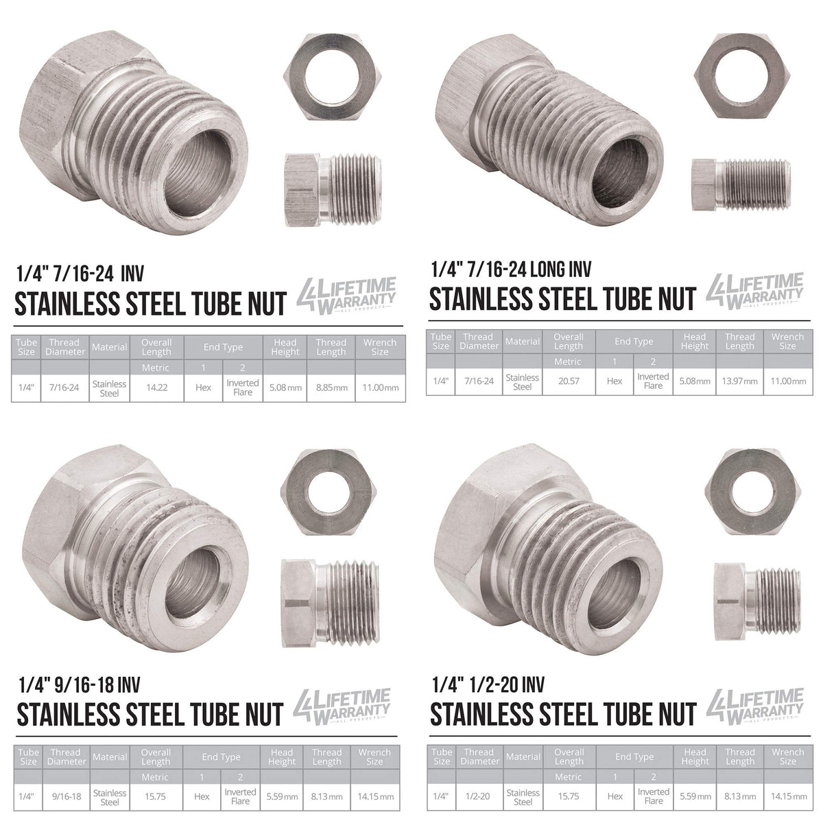 4LIFETIMELINES detailed view of inverted flare fitting threads ensuring leak-free seals