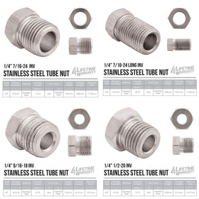 4LIFETIMELINES detailed view of inverted flare fitting threads ensuring leak-free seals
