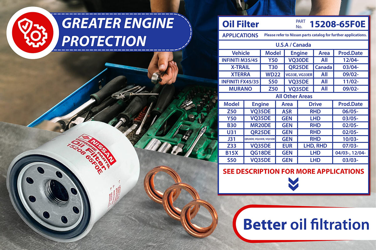 4STEED MOTORS gasket compressed between surfaces demonstrating crush profile and secure sealing benefit