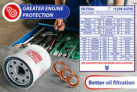 4STEED MOTORS gasket compressed between surfaces demonstrating crush profile and secure sealing benefit