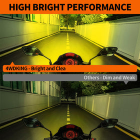 4WDKING mounted on motorcycle handlebar demonstrating easy compact installation
