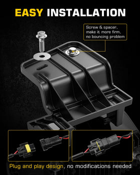 4X4FLSTC wiring plug and connector for simple plug-and-play installation