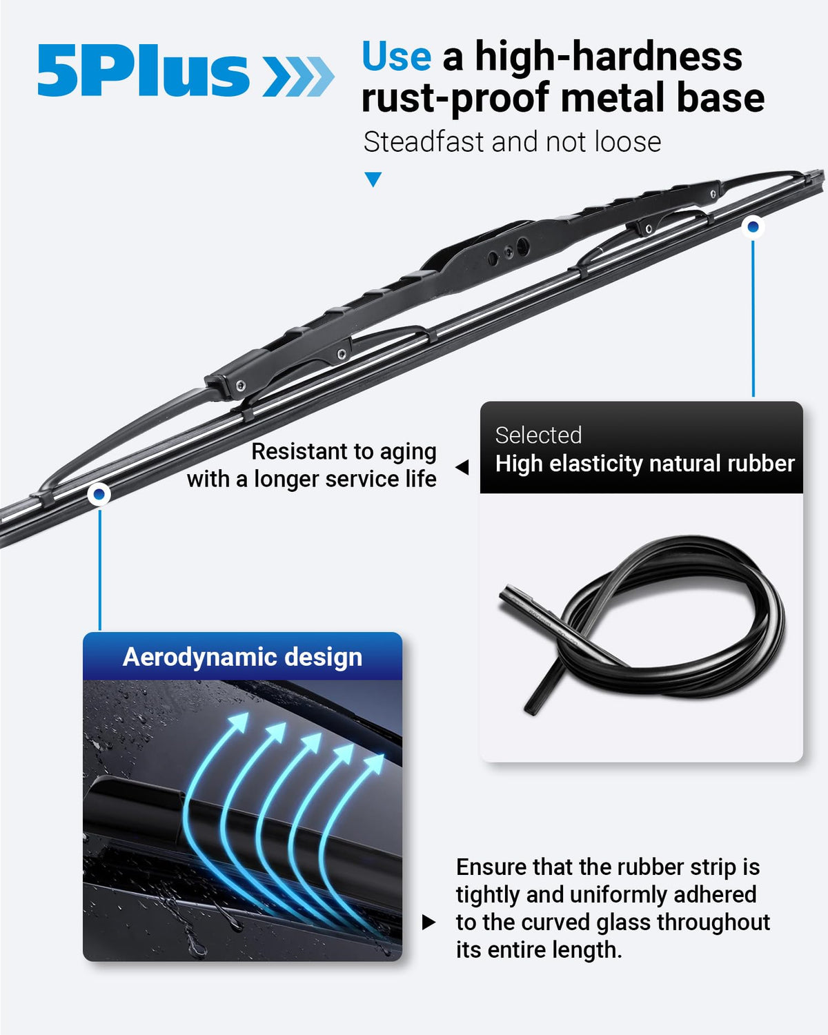 5 PLUS connector detail for J/U-hook mount illustrating fast, secure installation