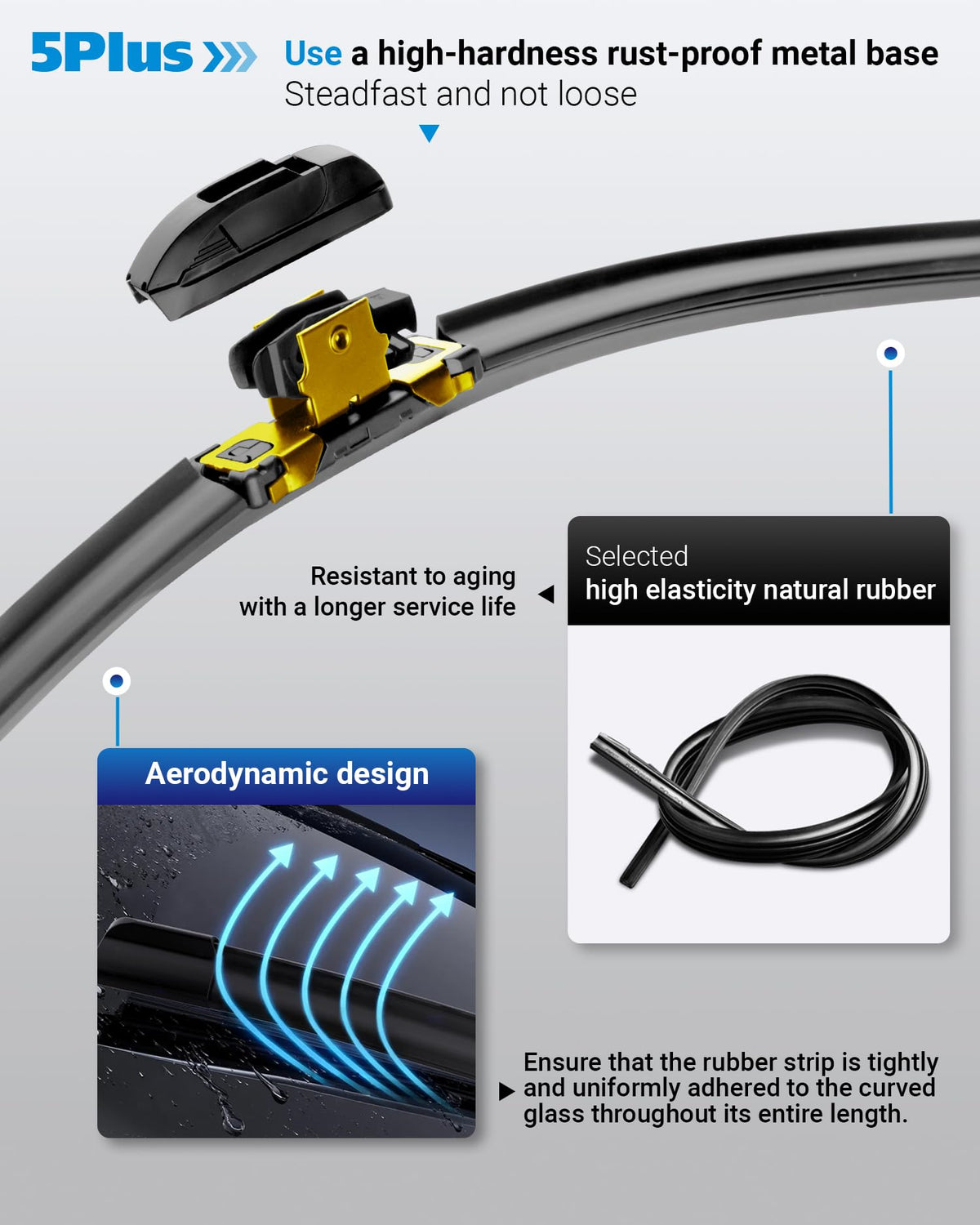 5 PLUS dual galvanized springs close view ensuring uniform windshield pressure