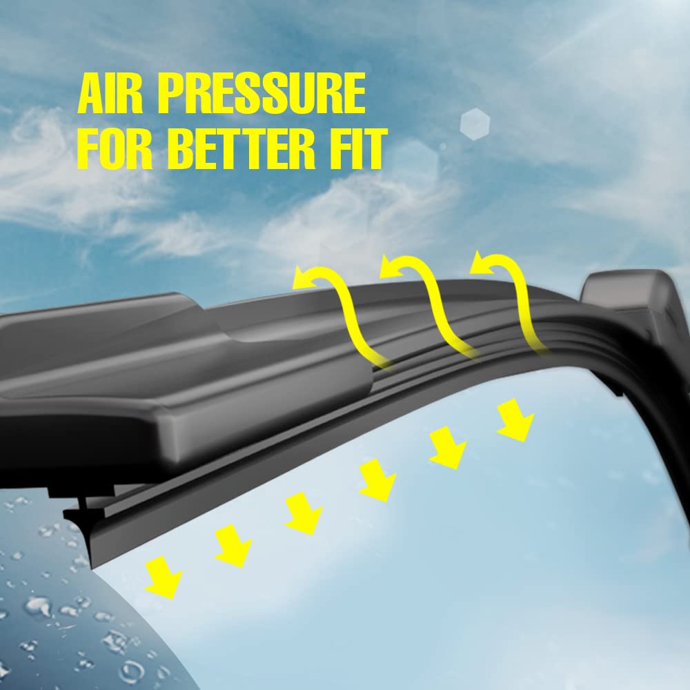 5 PLUS corrosion-resistant metal frame detail, highlighting long-lasting durability