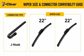 7-Clear close-up of PTFE-coated rubber edge for smoother wiping