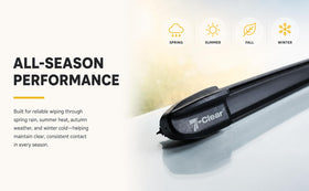 7-Clear reinforced stainless steel frame detail for even pressure