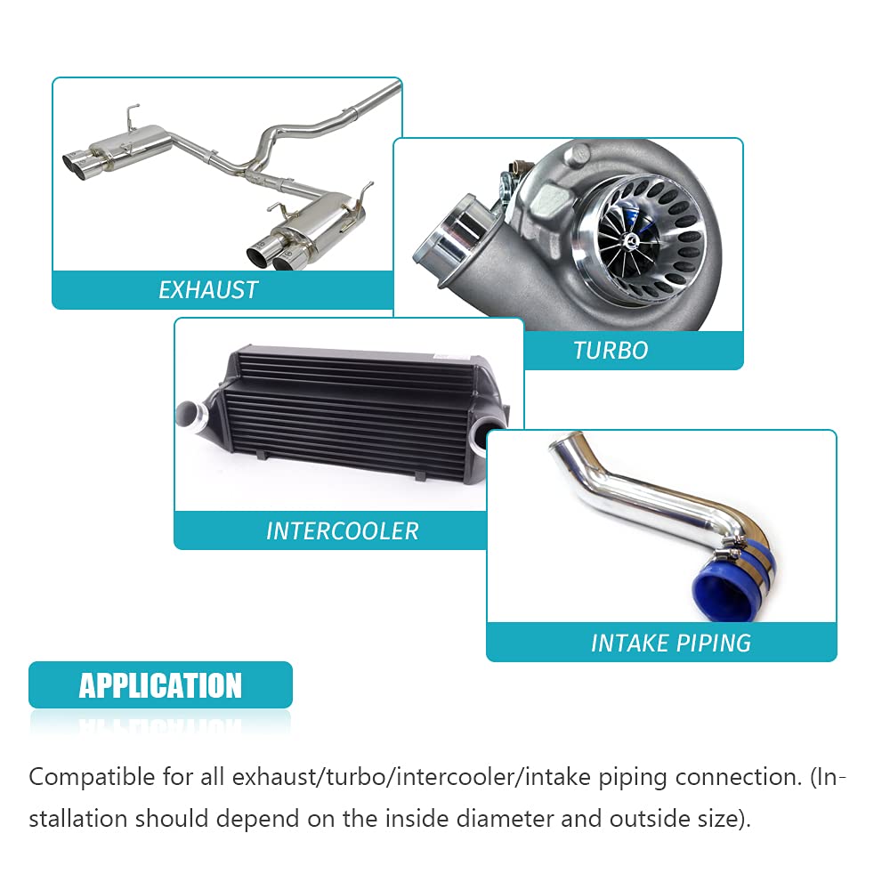 A ABIGAIL adapter installed on an exhaust pipe demonstrating practical connector use