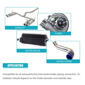 A ABIGAIL adapter installed on an exhaust pipe demonstrating practical connector use