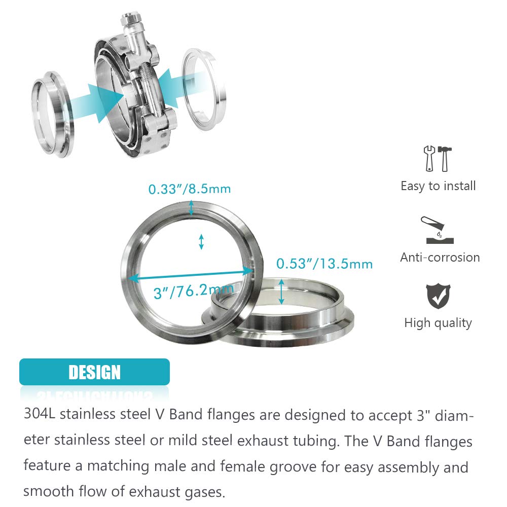 A ABIGAIL clamp close-up of stainless nut and strap for corrosion resistance and easy torquing
