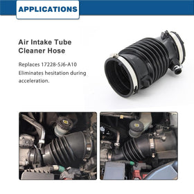A ABIGAIL detail of clamp connection showing secure OEM-style fit