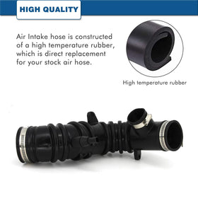 A ABIGAIL close-up of ribbing and coupler highlighting durable rubber construction