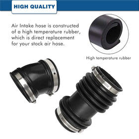 A ABIGAIL close-up of rubber texture highlighting heat resistance and durability