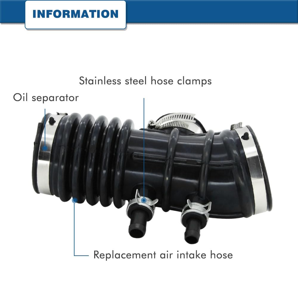 A ABIGAIL connector and clamp detail ensuring secure seal benefit