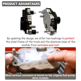 A ABIGAIL included bushings and hardware showcasing protection and easy installation