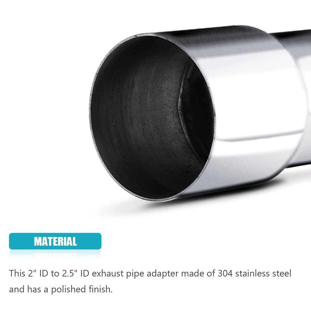 A ABIGAIL end profile of 2.5" ID side showing fit over 2.5" OD pipe for compatibility