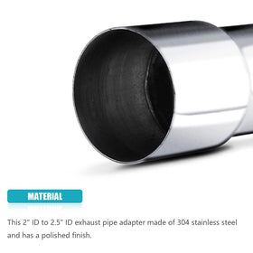 A ABIGAIL end profile of 2.5" ID side showing fit over 2.5" OD pipe for compatibility