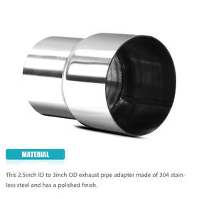 A ABIGAIL adapter installed and clamped demonstrating secure joint benefit