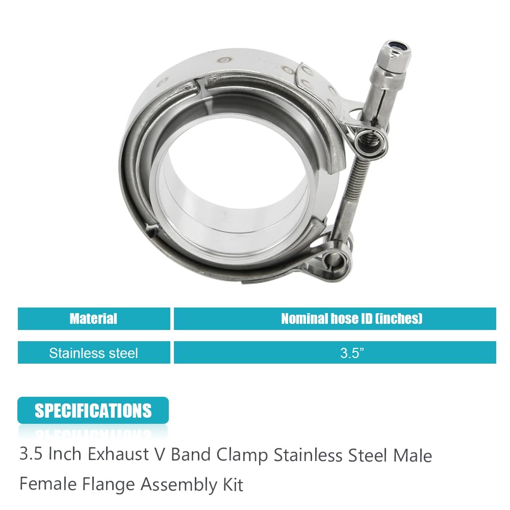 A ABIGAIL detail of female flange recess showing easy pipe insertion benefit