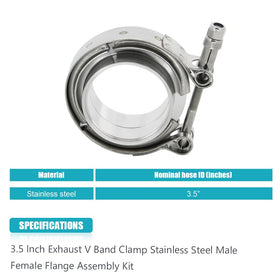 A ABIGAIL detail of female flange recess showing easy pipe insertion benefit