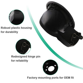 A ABIGAIL fuel cap inserted in the housing illustrating correct fuel nozzle access