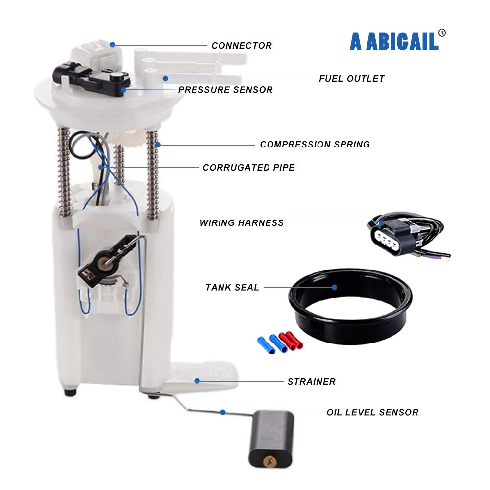 A ABIGAIL pump installed in fuel tank illustrating straightforward replacement
