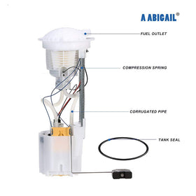 A ABIGAIL closeup of pressure sensor demonstrating dependable fuel monitoring