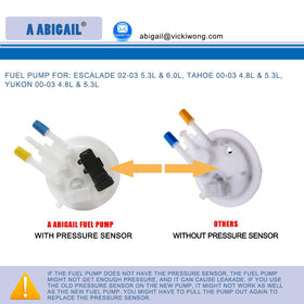 A ABIGAIL sending unit detail showing accurate level sensing for reliable readings
