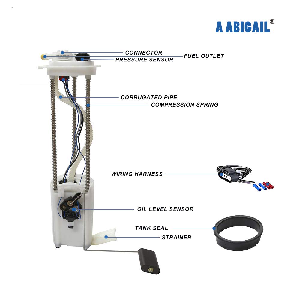 A ABIGAIL image of wiring connector for quick plug-and-play installation benefit