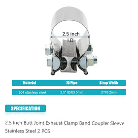A ABIGAIL steel gasket and aluminum I-block detail for secure sealing