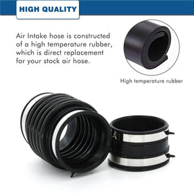 A ABIGAIL close-up of rubber texture showing heat-resistant durability