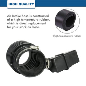 A ABIGAIL detailed view of connection ends showing secure clamp surfaces for leak prevention