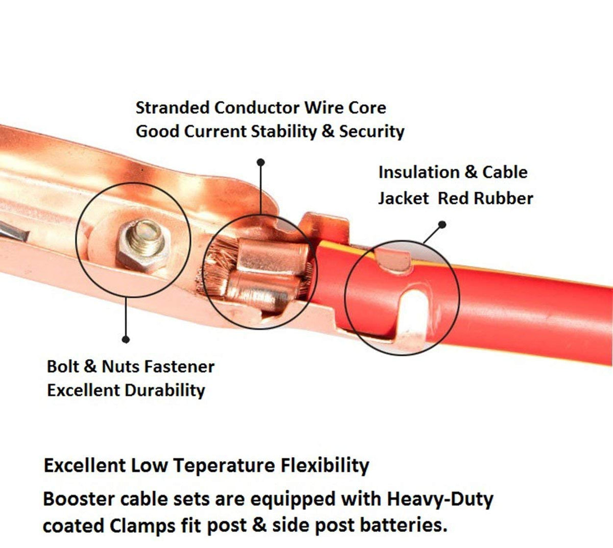 A ABIGAIL cables in use between two cars showing reliable roadside assistance