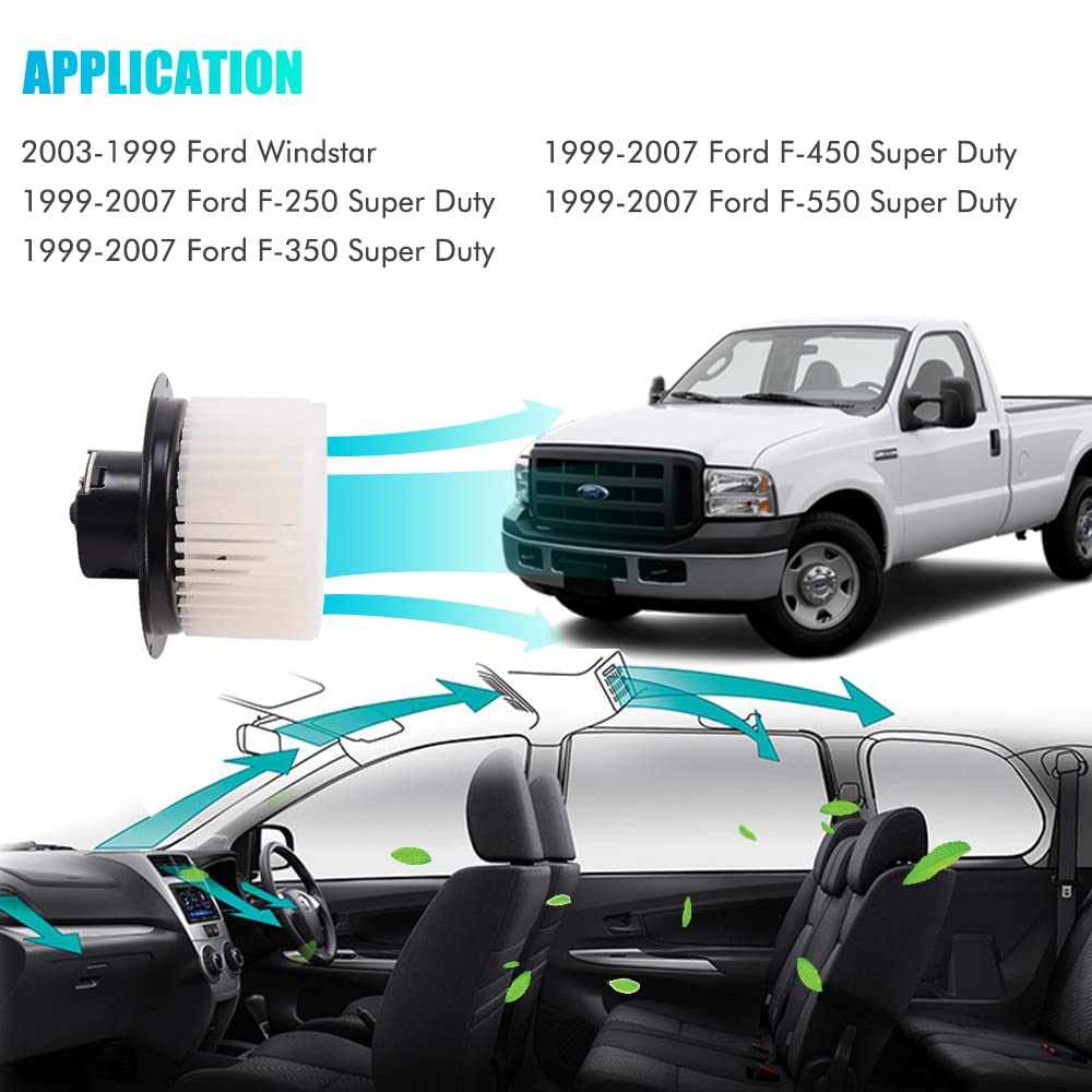 A ABIGAIL installed in truck dash showing restored cabin airflow function