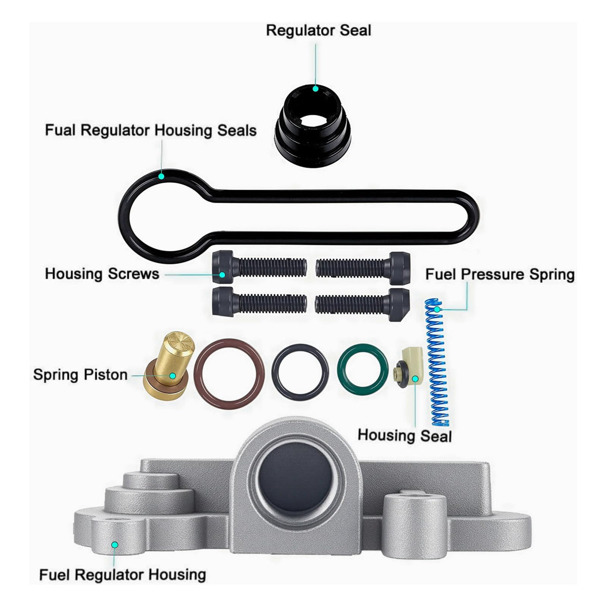 A ABIGAIL installed regulator on rail showing direct-fit installation and restored fuel pressure