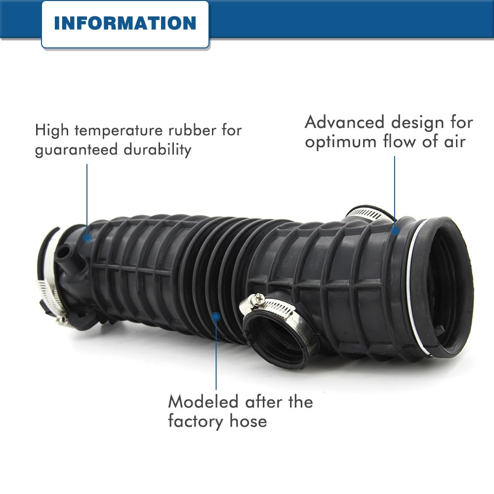 A ABIGAIL detail of clamp connection showing secure sealing advantage