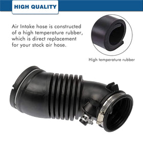 A ABIGAIL close-up of connector end showing secure seal and correct mounting