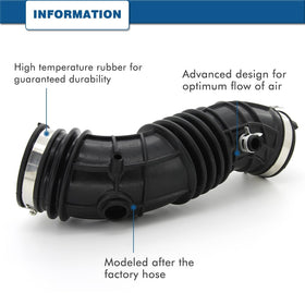 A ABIGAIL close-up of rubber material showing heat-resistant texture and longevity