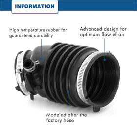 A ABIGAIL connection detail of hose ends showing airtight seal benefit