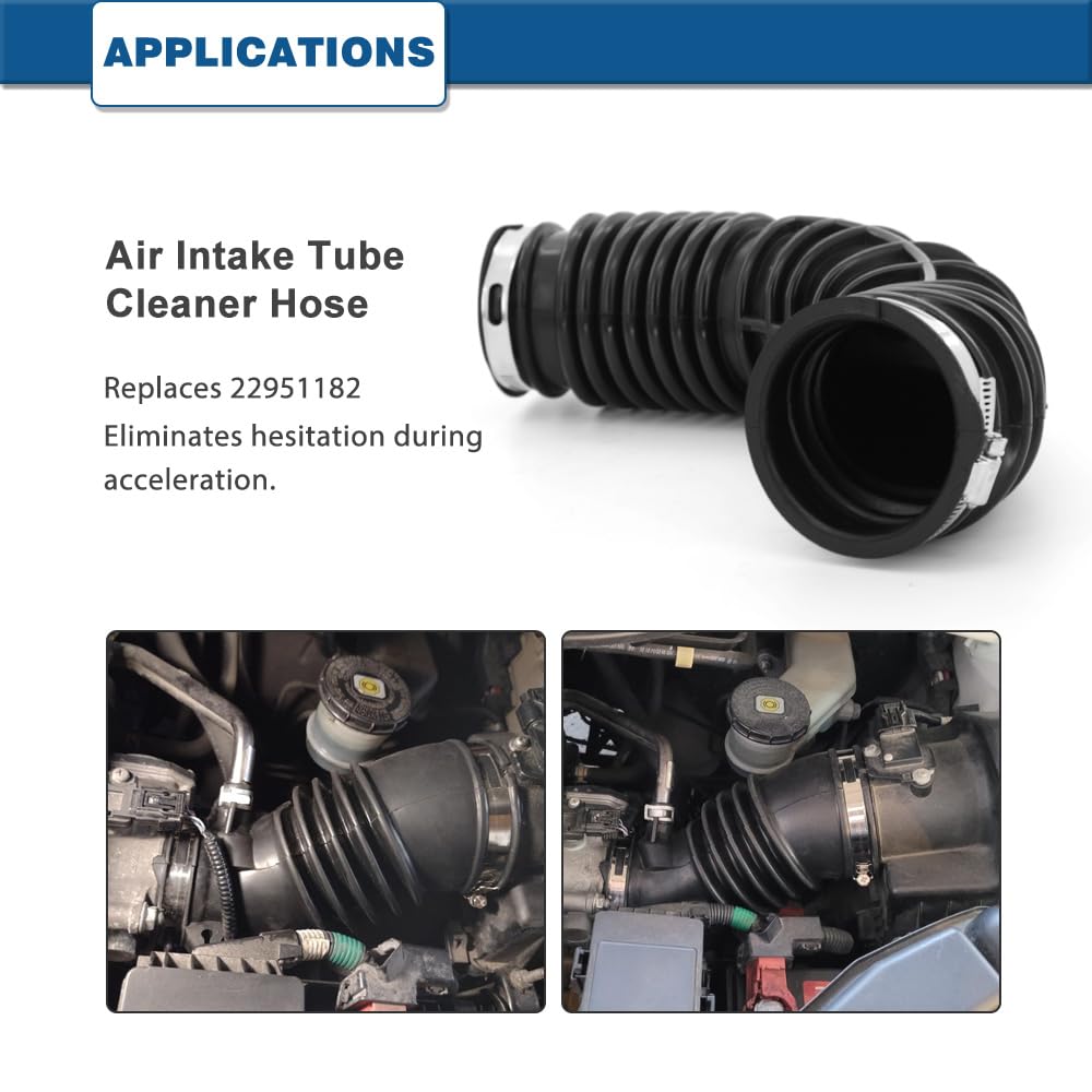 A ABIGAIL connection end detail illustrating secure sealing and clamp fitment