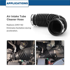 A ABIGAIL connection end detail illustrating secure sealing and clamp fitment