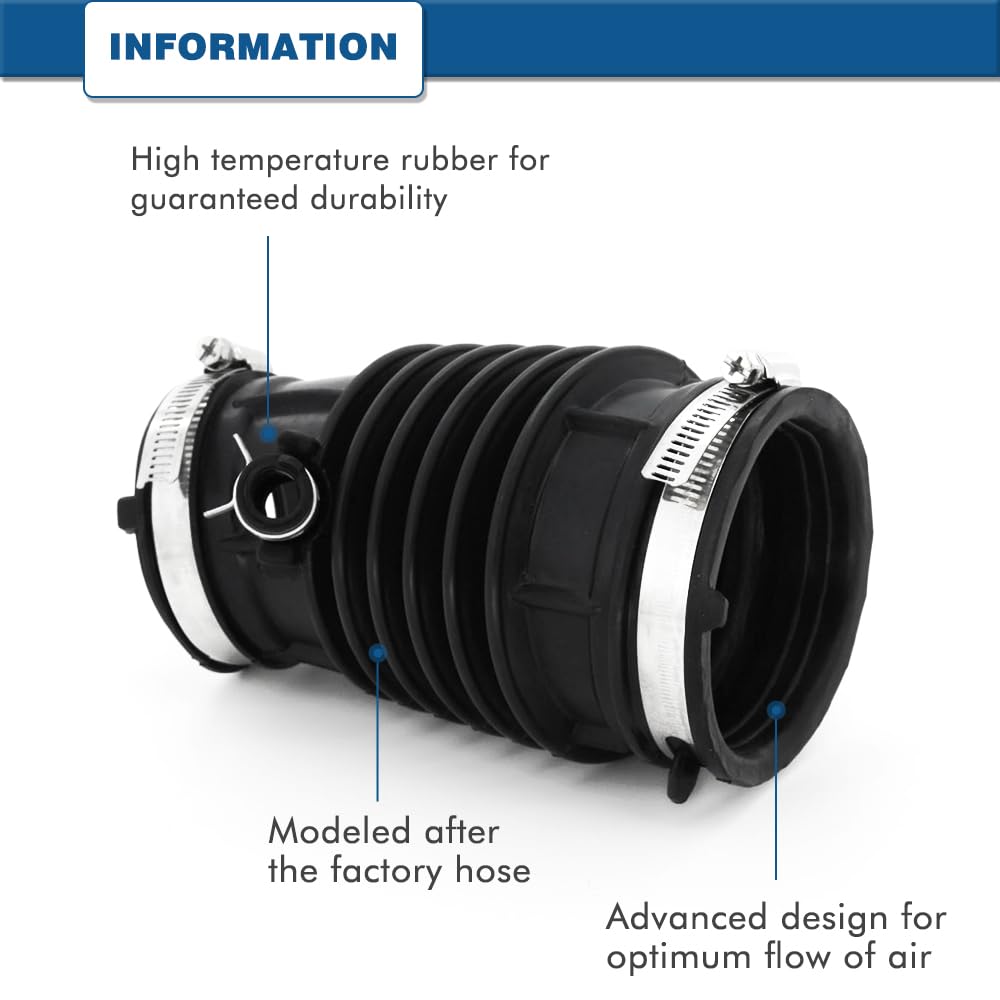 A ABIGAIL detailed view of connection ends showing clamp areas and sealing surfaces for leak prevention