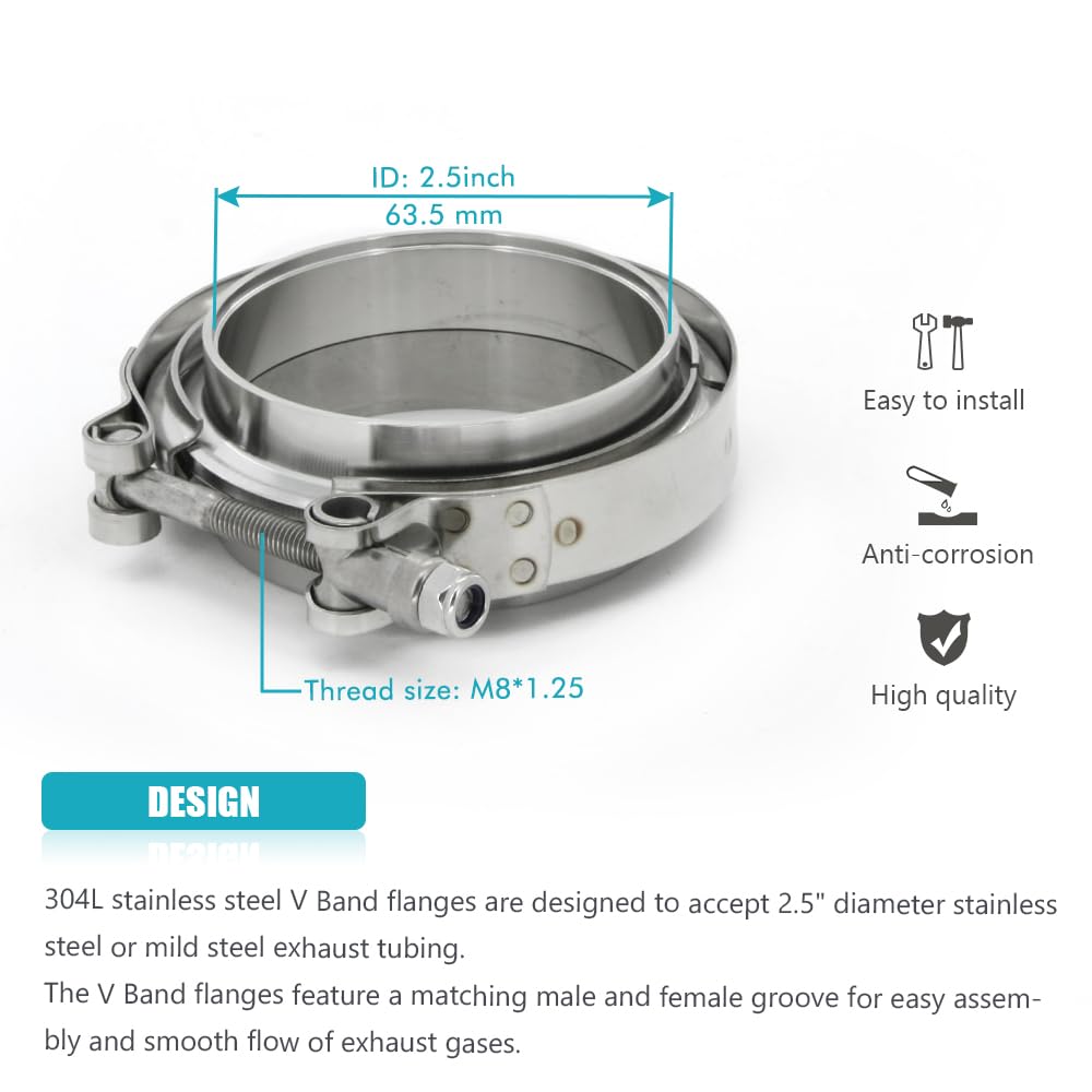 A ABIGAIL side profile of matched male and female 2.5" flanges benefits alignment